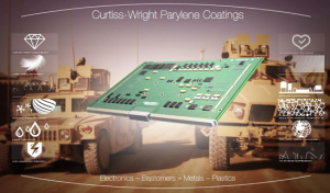 Parylene coating for circuit boards